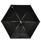 Sombrilla de Bolsillo Nicole Lee Moda Snowflake FW25